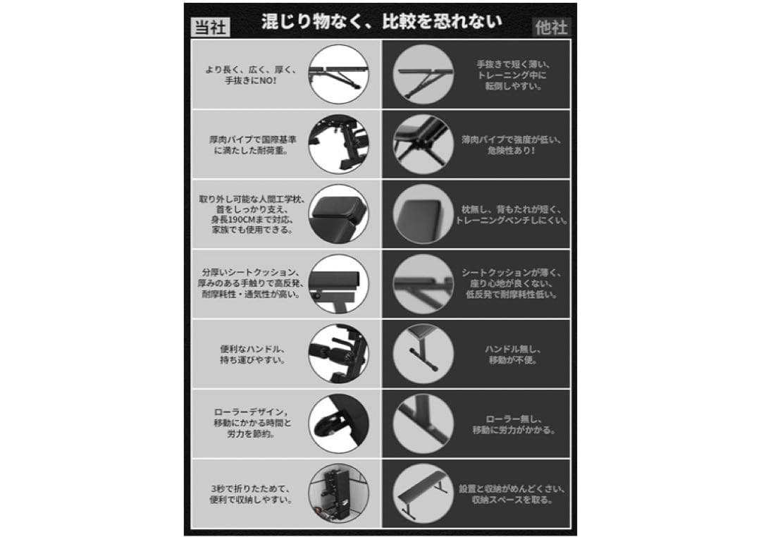 トレーニングベンチ300kg耐荷重