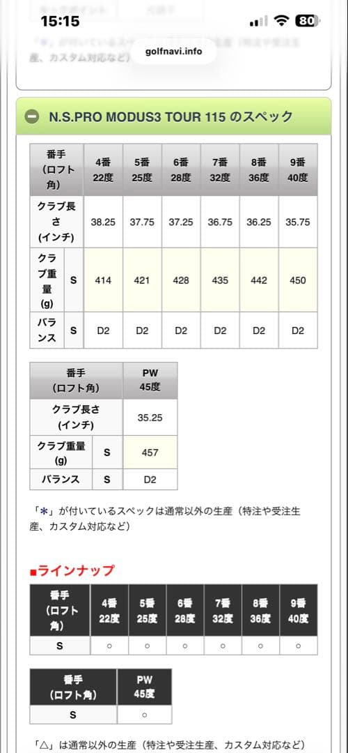 modus115 S 6本セット　未使用