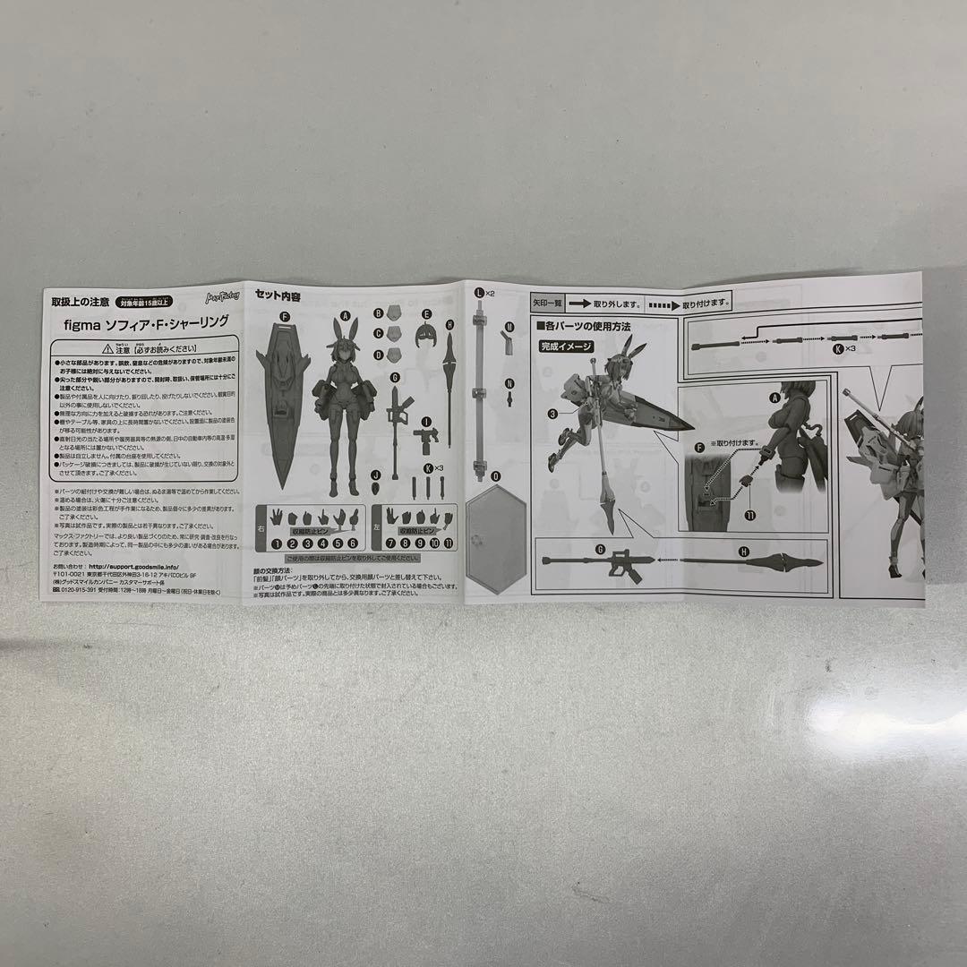 figma ソフィア・F・シャーリング 「バニースーツプランニング」