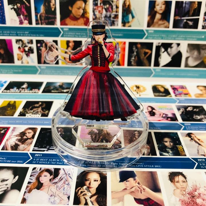 安室奈美恵アクリルスタンドfinally THANK YOU I ❤️ FAN !