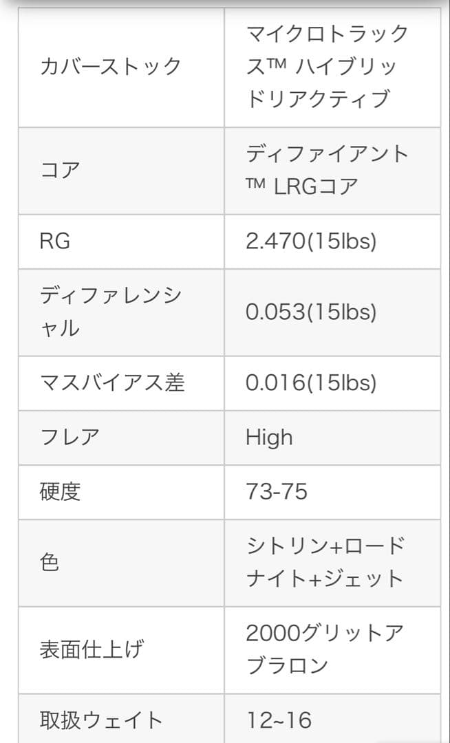 マジック　ジェム　15P