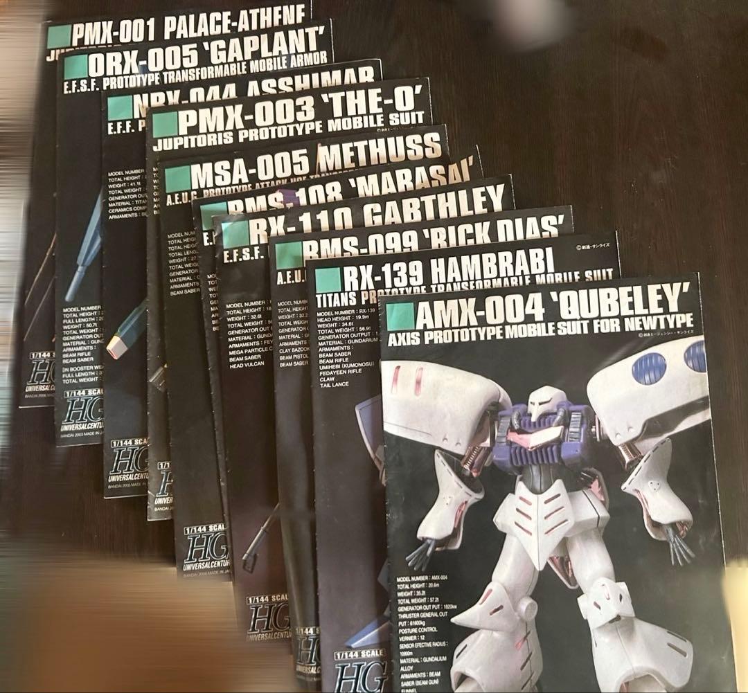 ガンプラ 10体セットまとめ売り