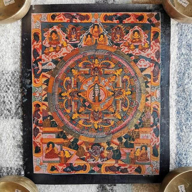 千手観音菩薩曼荼羅　マンダラ　：　タンカ　仏画（額縁なし）