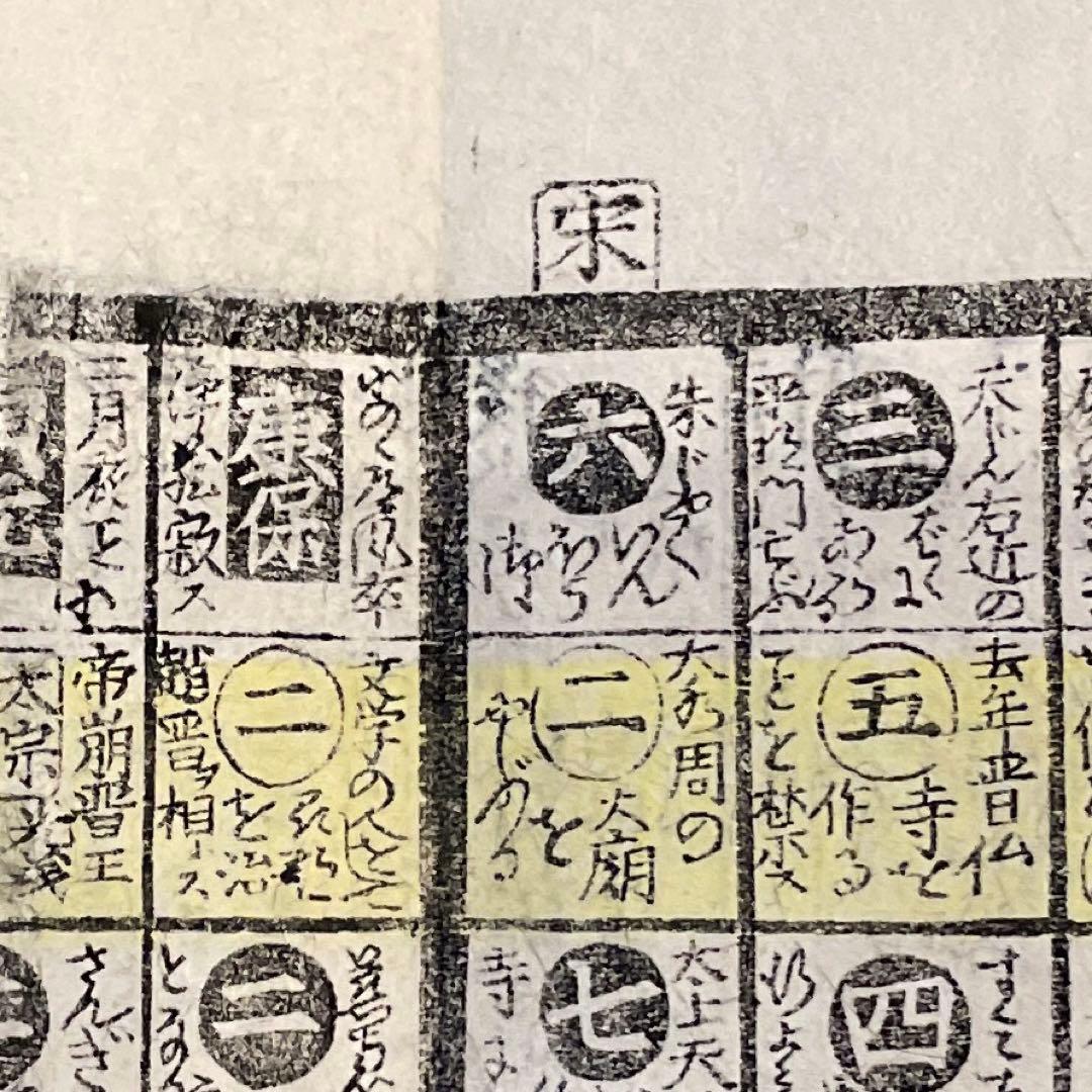 懐宝 和漢年代記大全 1822年 文政5年 再刷