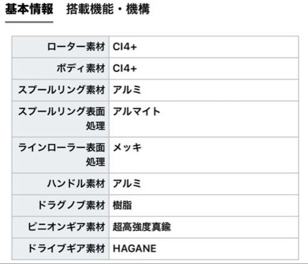 CTSさま専用です！【20VANFORD】2500S SHIMANO DRESS