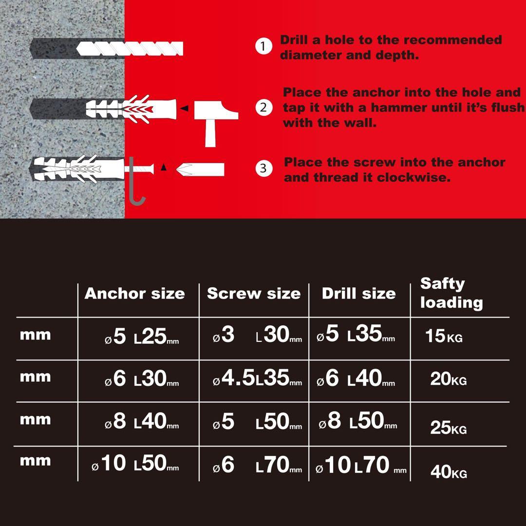 ❤️特別セール❤️ ボードアンカー 木ネジキット 石こうボード壁用アンカー