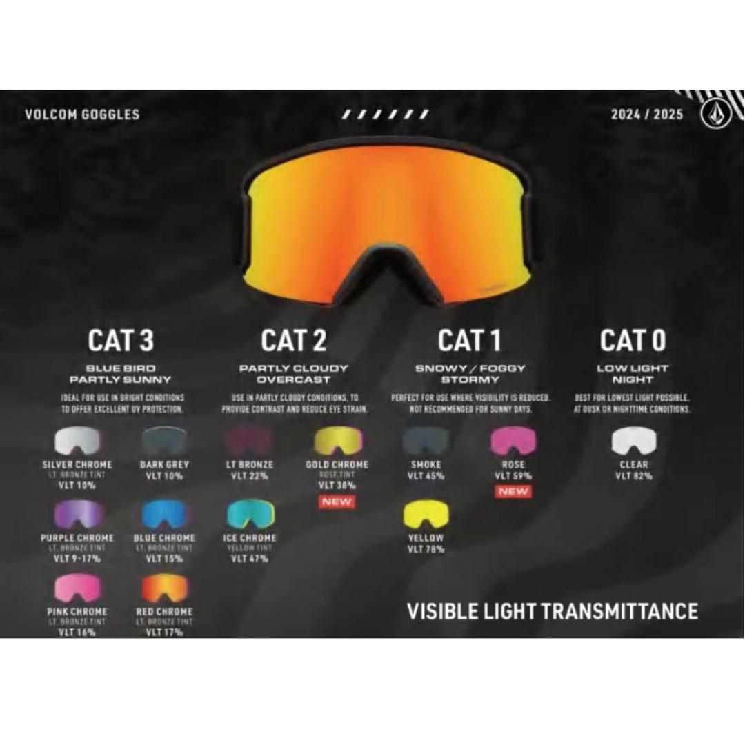 【新品未使用】VOLCOM GOGGLE ボルコム ゴーグル スノーボード