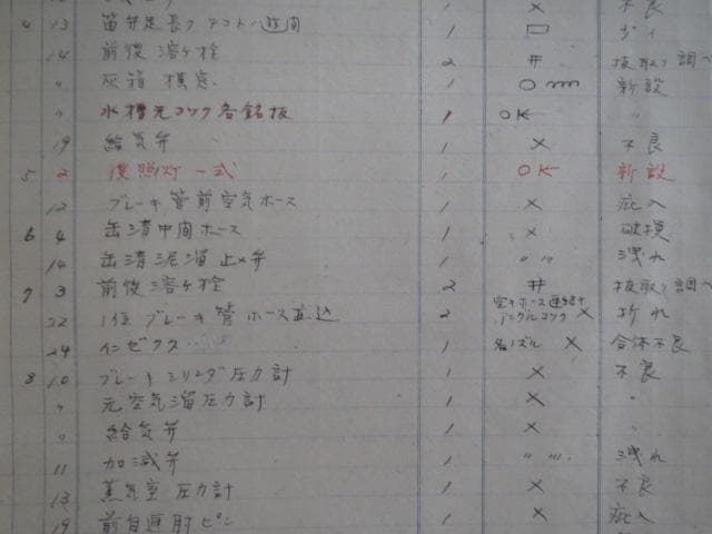 Ｃ５０１７の履歴簿