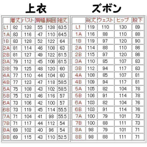 3Ａ 陸上自衛隊 　迷彩服