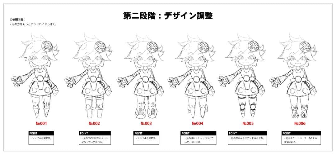 イラストリクエスト★イラストオーダー★オリジナルキャラクター制作★ブラジル人