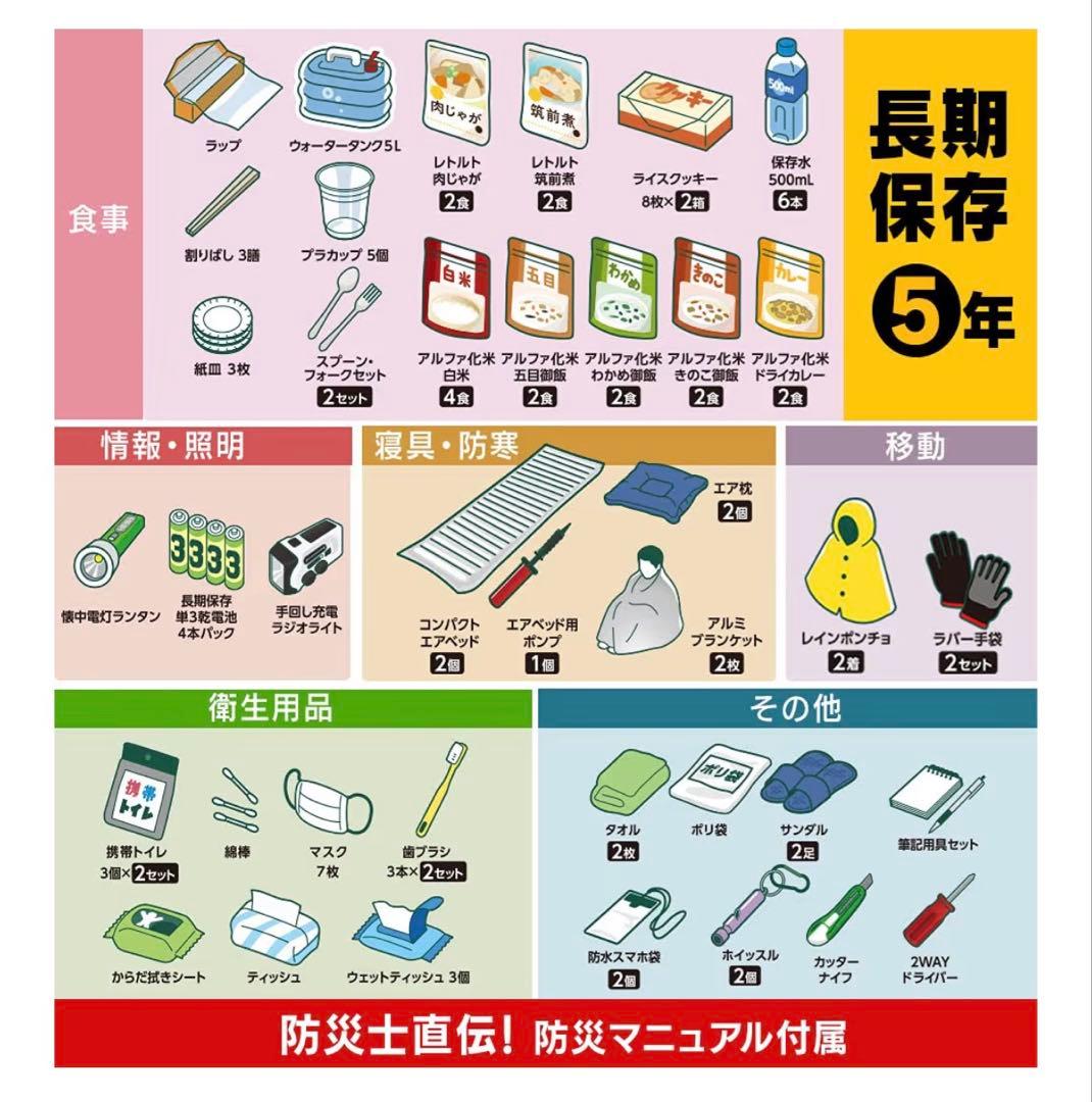 防災セット 67点 2人用 バックパック型（アイリスオーヤマ）