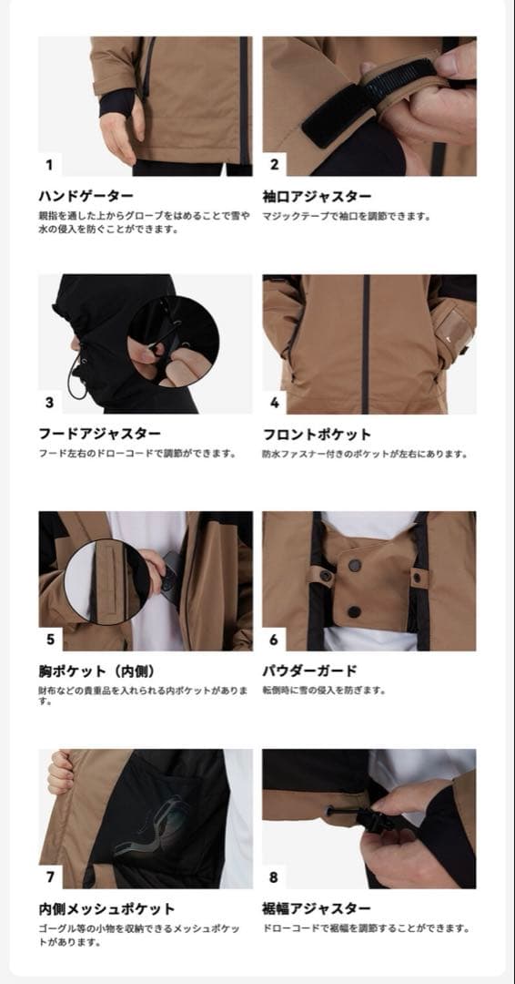 スノーボードウェア ジャケット＆パンツセット