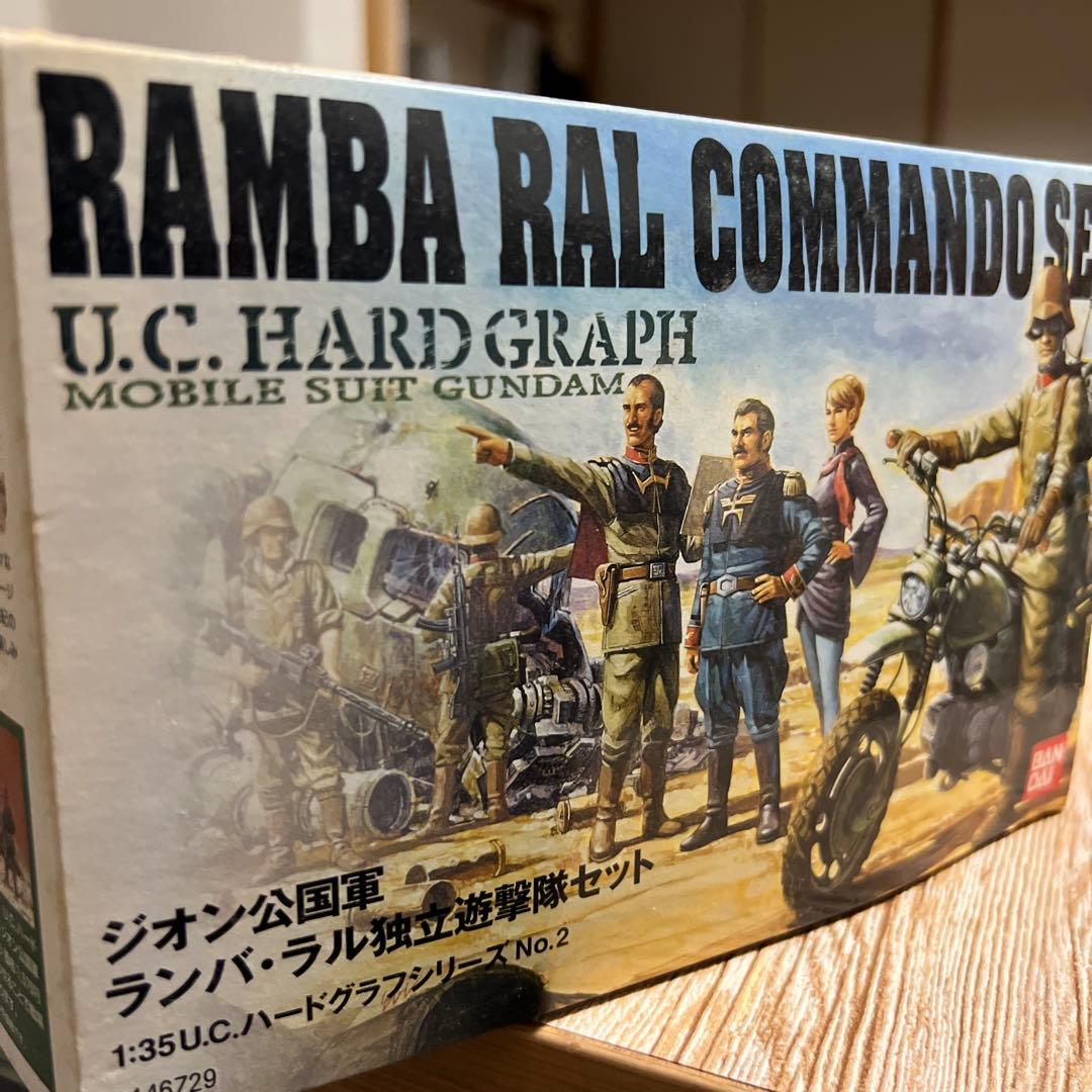 U.C.ハードグラフ ジオン公国軍 2個セット