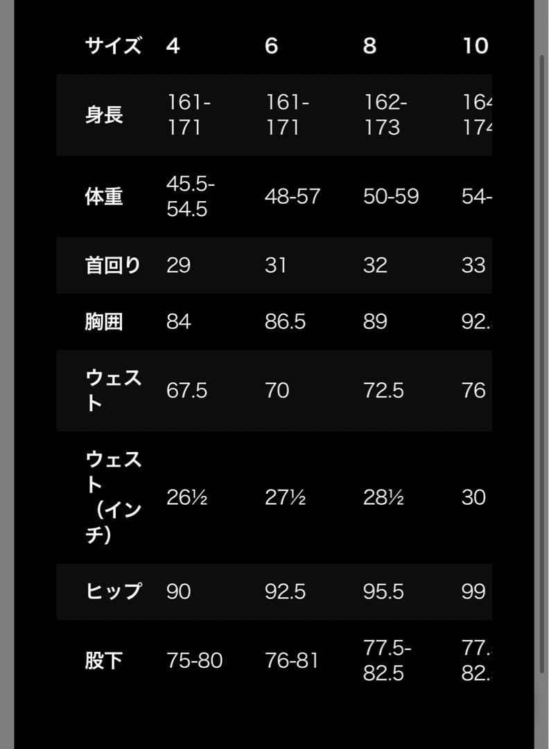 ☆ばんびさん専用☆Patagonia ウェットスーツ 8 ネイビー 花柄