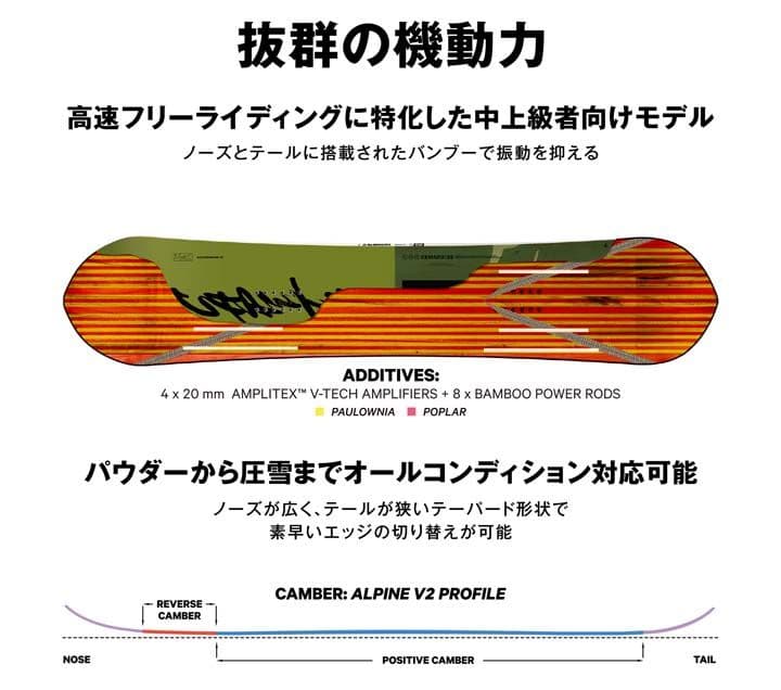 【☆RYU☆】CAPiTA KAZU KOKUBO PRO 157