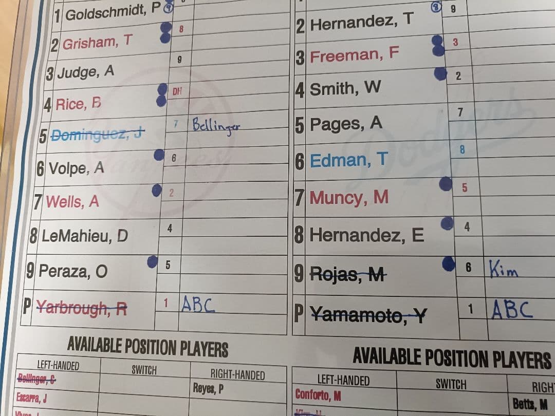 【超貴重／実使用】ヤンキース対ドジャース／ラインナップカード／大谷翔平／山本由伸