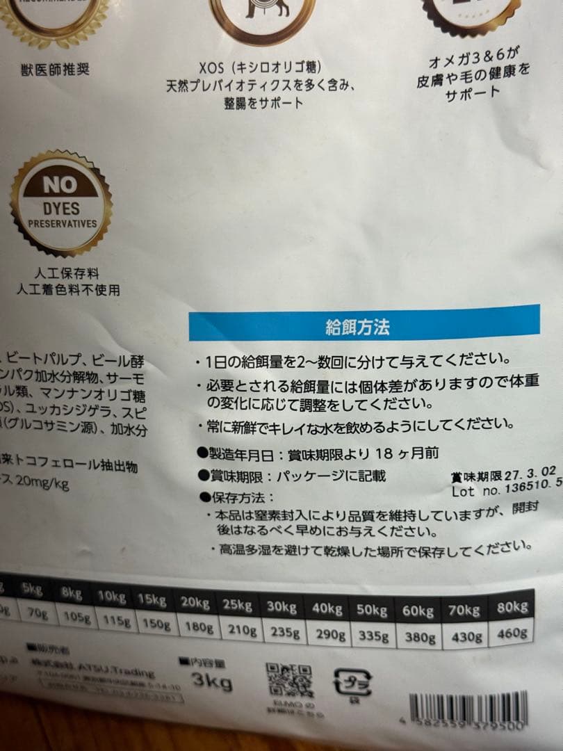 ELMO Rich in chicken（成犬用）