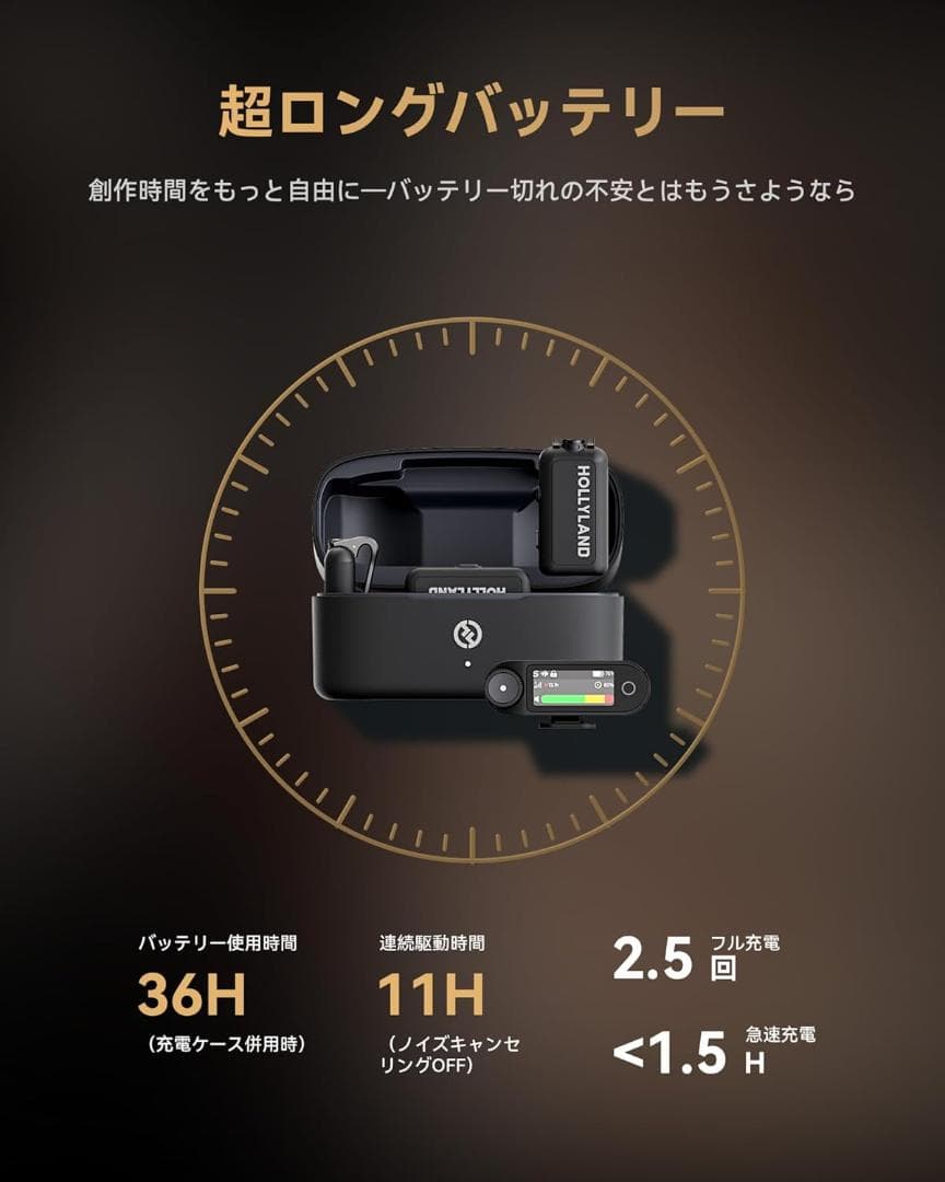 【新品・未開封】Hollyland LARK MAX 2 Combo（4人用）