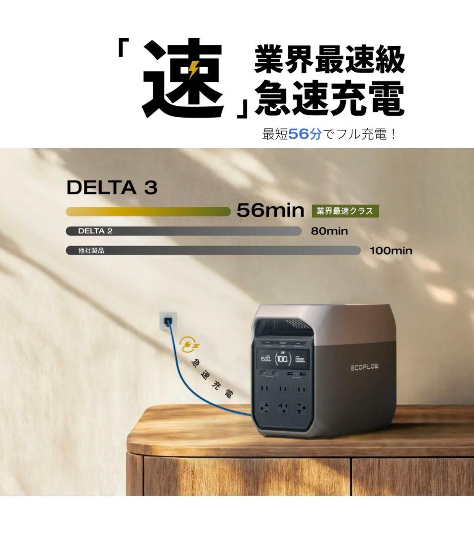 ECOFLOW DELTA3 1024Wh 急速充電 エコフロー
