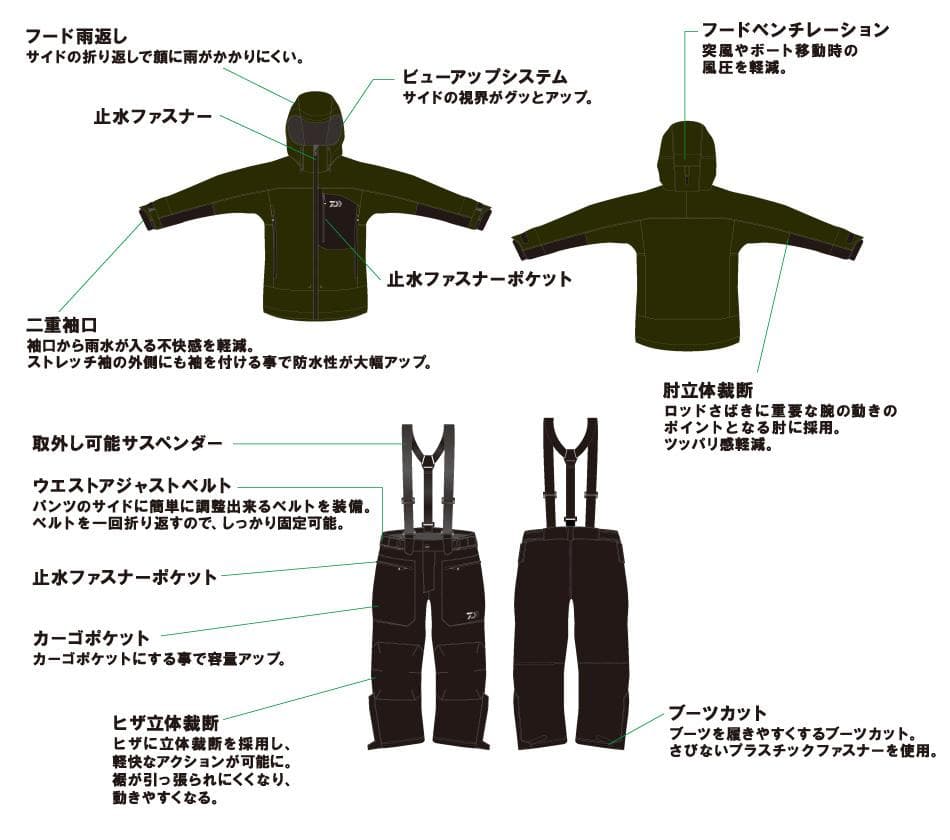 未使用 ダイワ レインマックスハイパーウィンタースーツ DW-3106 Ｍサイズ