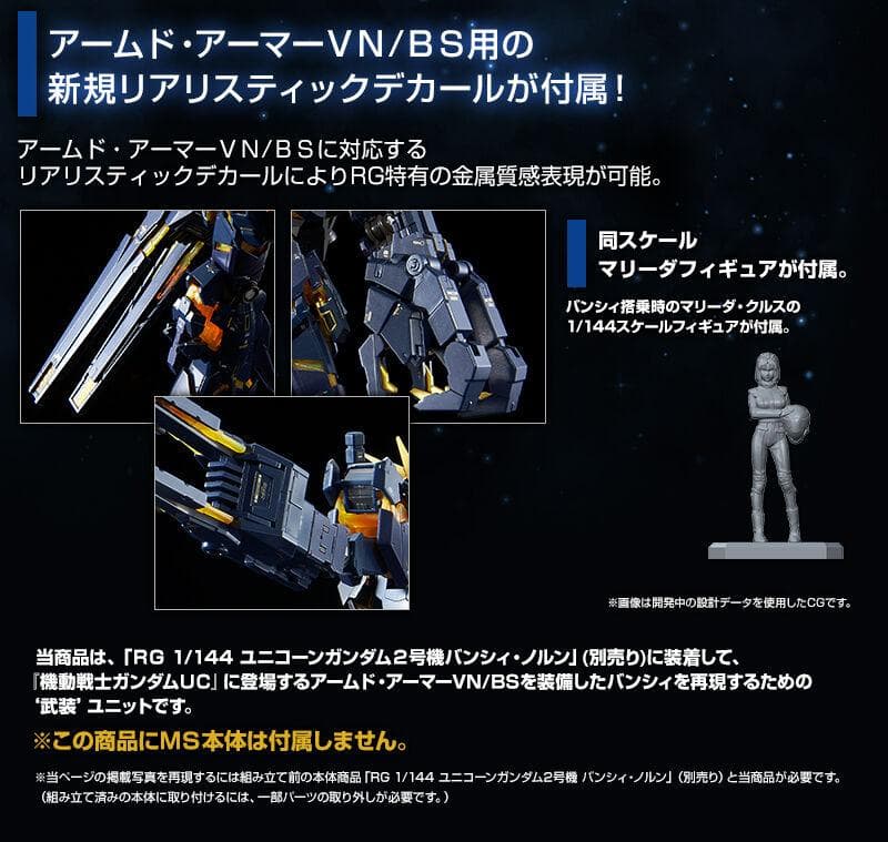 RGユニコーンガンダム2号機バンシィ・ノルンスペシャルコーティング 拡張ユニット
