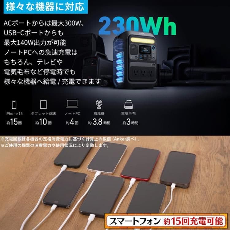 ANKER ポータブル電源 C200 ANKER ソーラパネル PS60