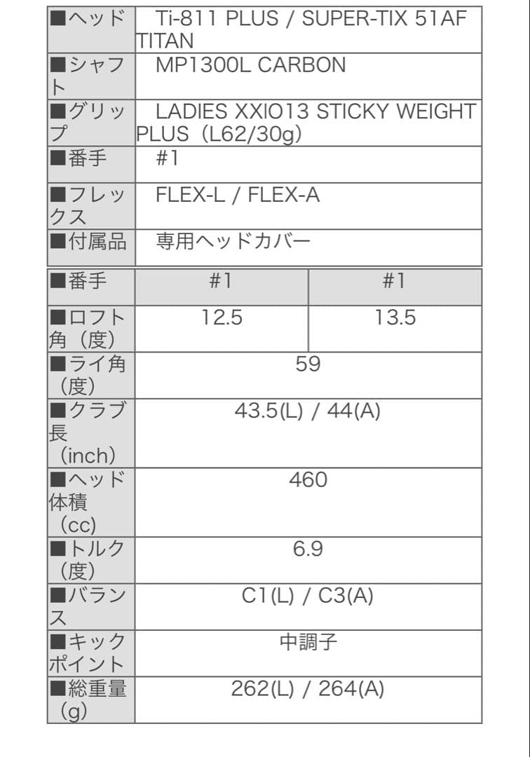 ゼクシオ13 MP1300ドライバー A12.5度 ホワイト
