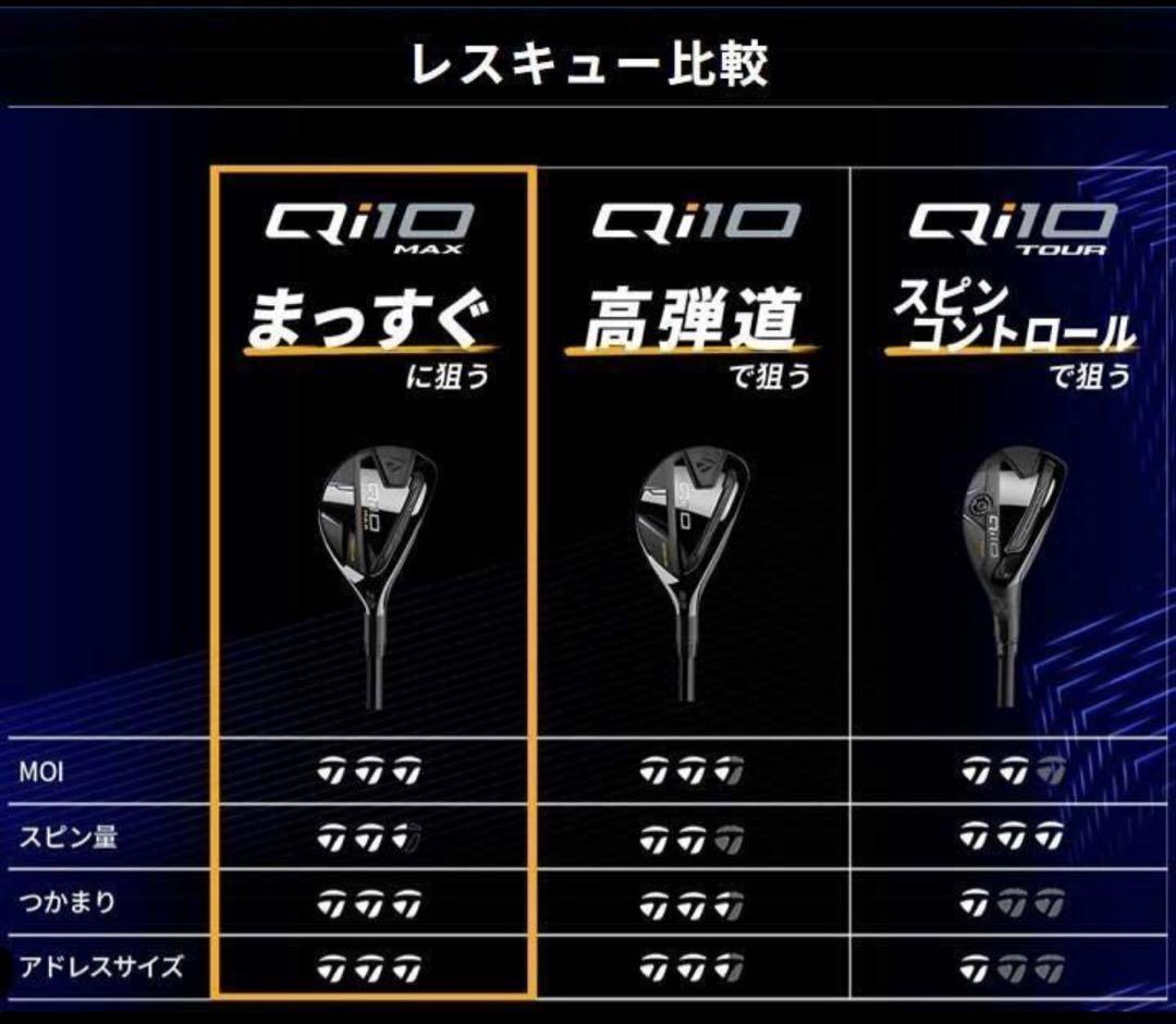 【新品】テーラーメイド Qi10 MAX レスキュー #4 フレックスR