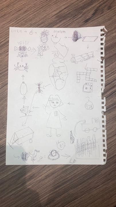 無名画伯達が描いたしりとり