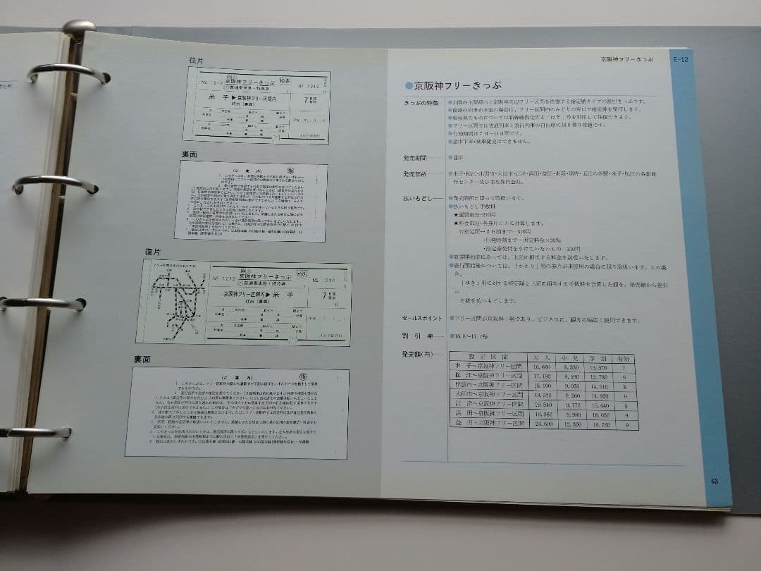 【鉄道部品】トクトクきっぷの案内資料