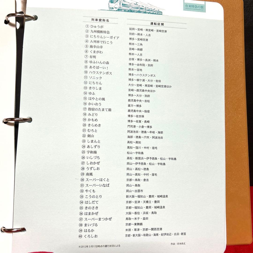 在来特急の旅 コレクション　記念切手付き封筒80 激レア　75％引き　2冊セット