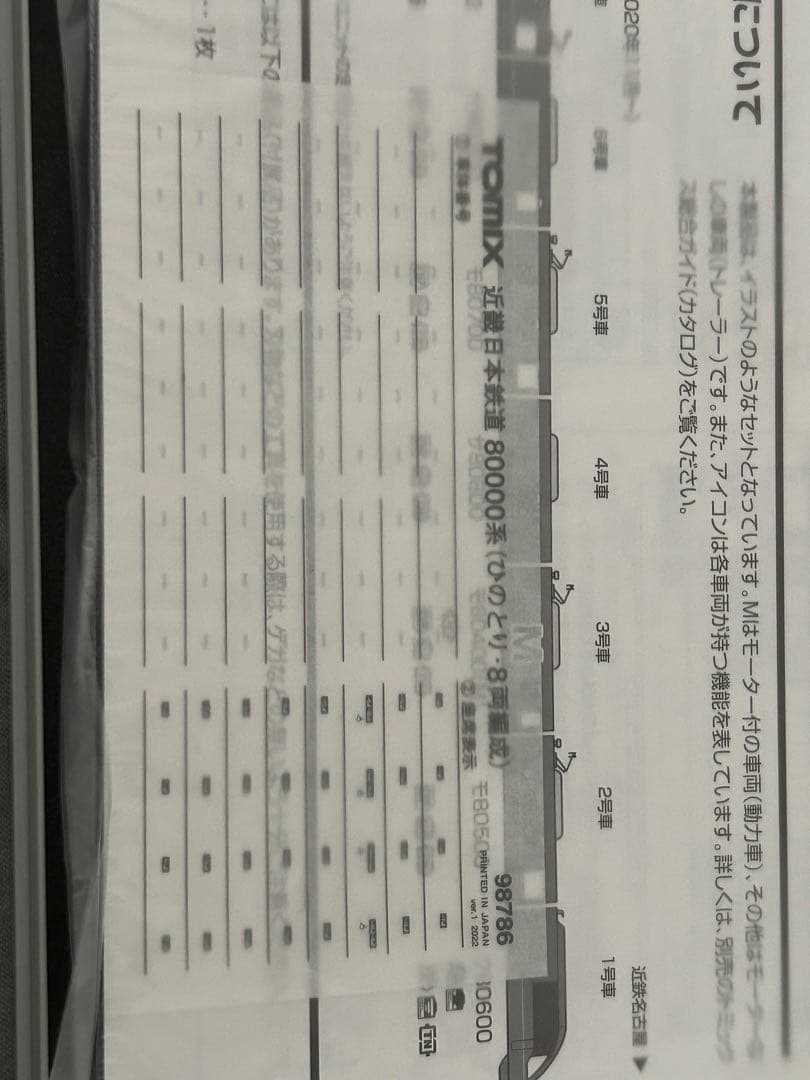 鉄道模型　Nゲージ　TOMIX 98786 近畿日本鉄道 80000系　ひのとり