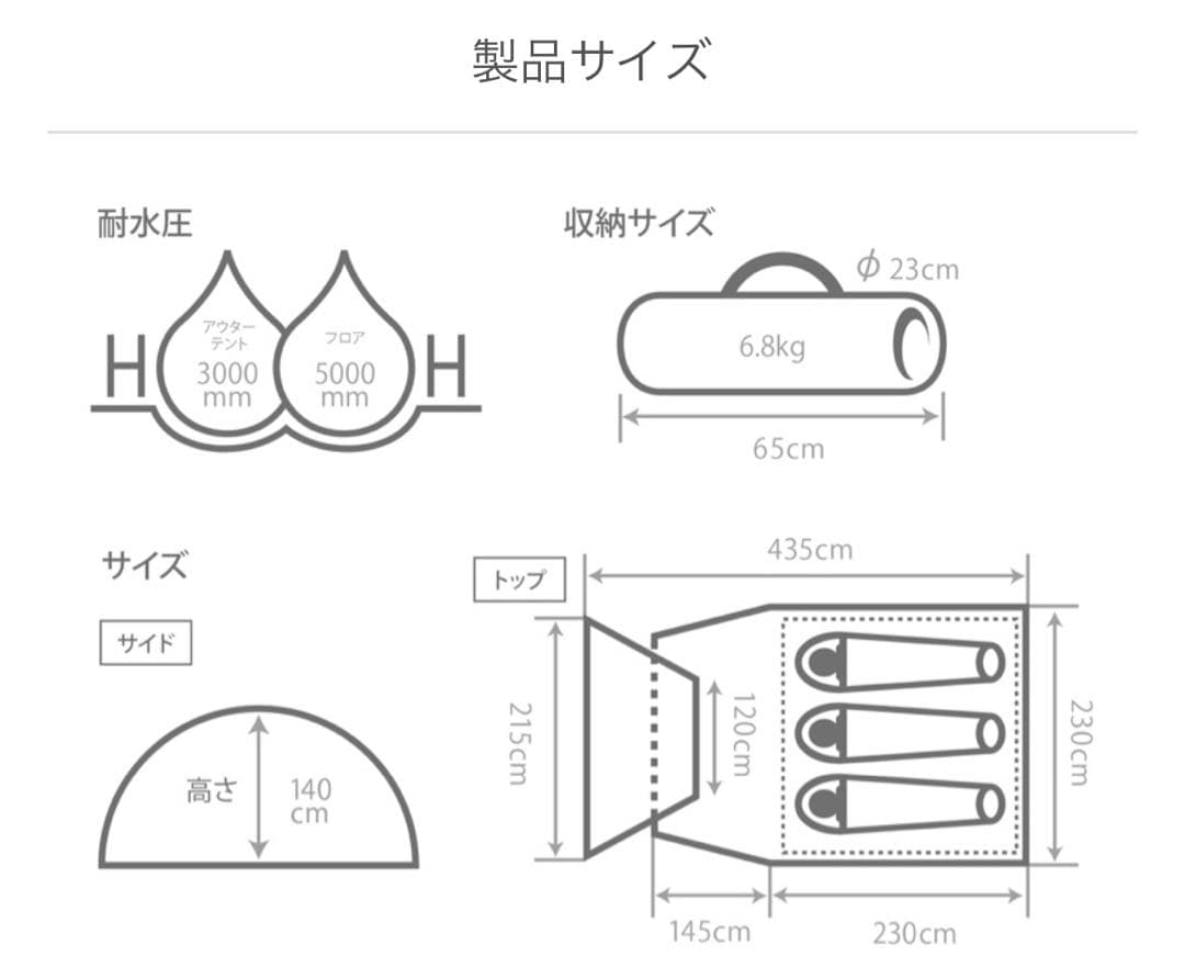 DODライダーズタンデムテント　いつかのタープ　TENTMAT3