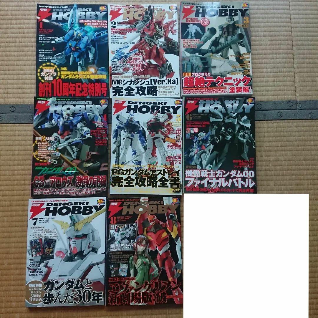 電撃ホビーマガジン 2009年1月号～8月号