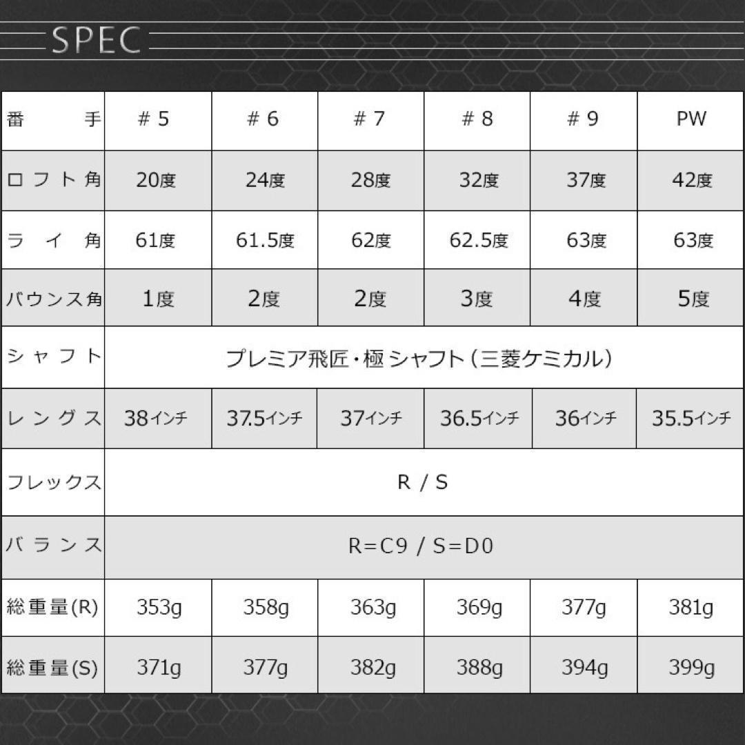 誕生★ドラコン遺伝子で2番手飛ぶ! マキシマックス アイアン 三菱プレミア飛匠