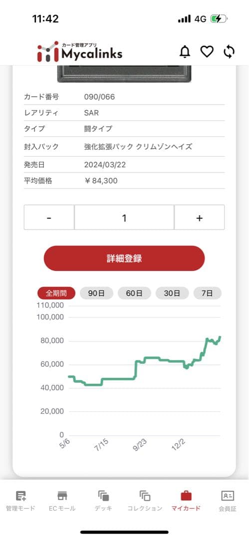 psa10 ゲッコウガ　SAR