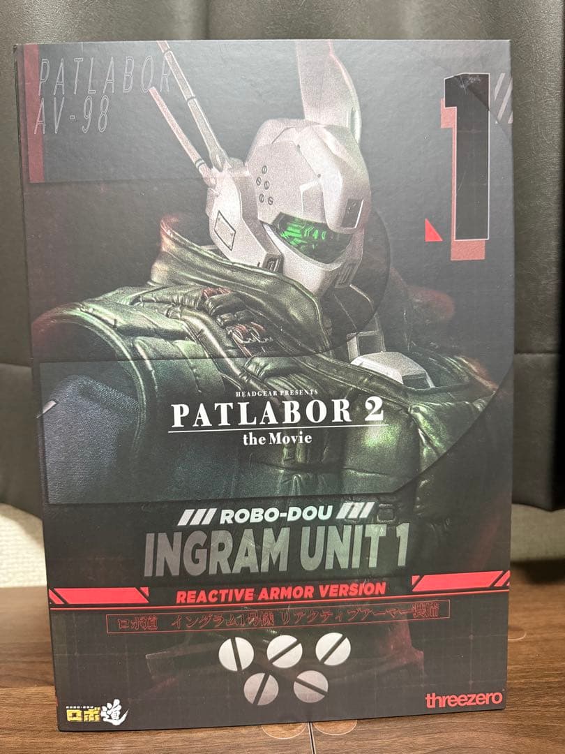 【threezeroロボ道】イングラム1号機リアクティブアーマー装備