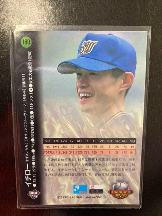 【貴重】プロ野球カード イチロー選手