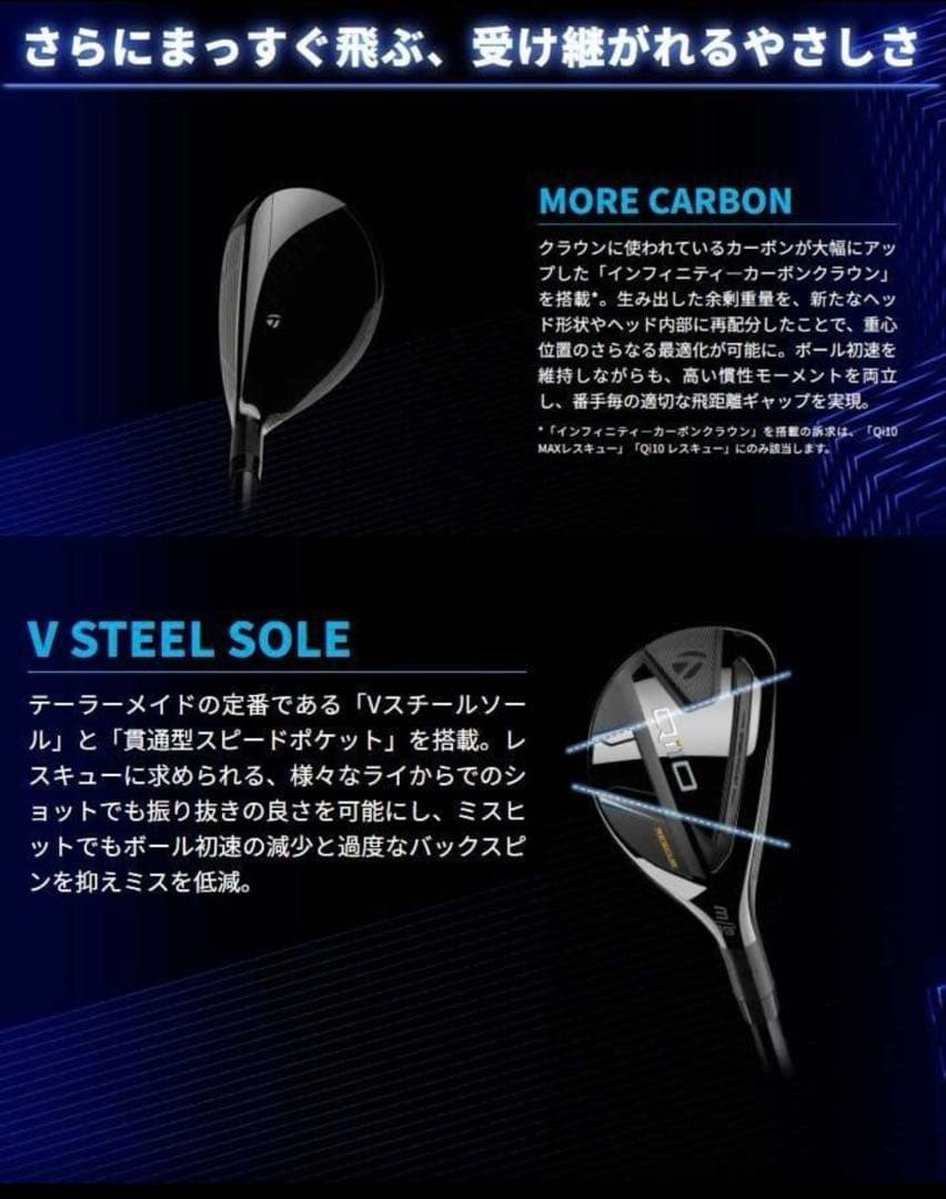 新品未使用★テーラーメイド★Qi10 MAX RESCUE ★U3 20°★S