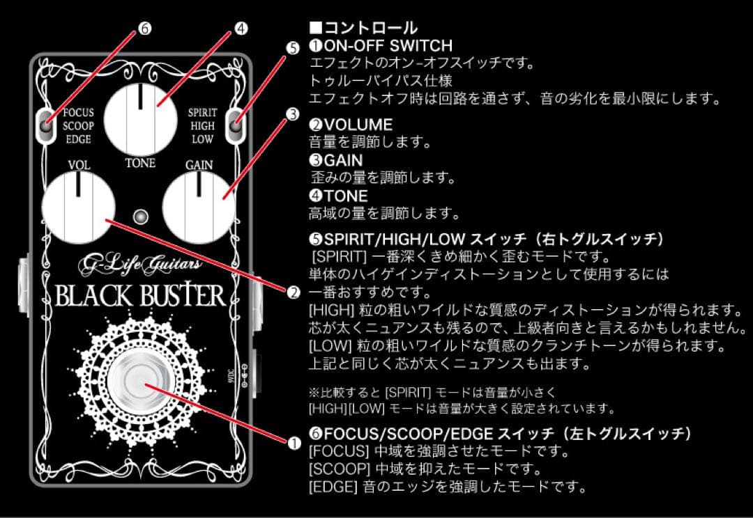 BLACK BUSTER ギターエフェクター　g-life