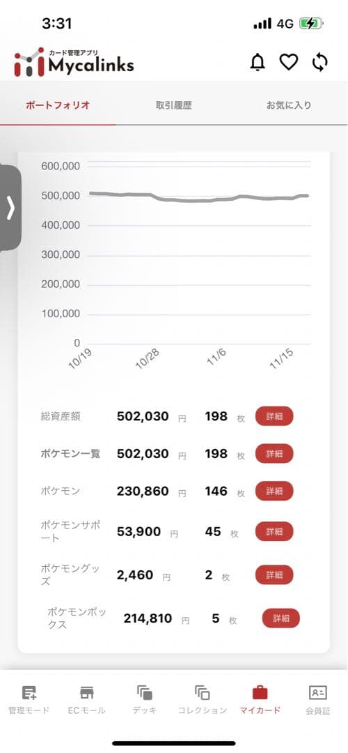 ポケモンカードゲーム 25周年ゴールデンボックス　引退品