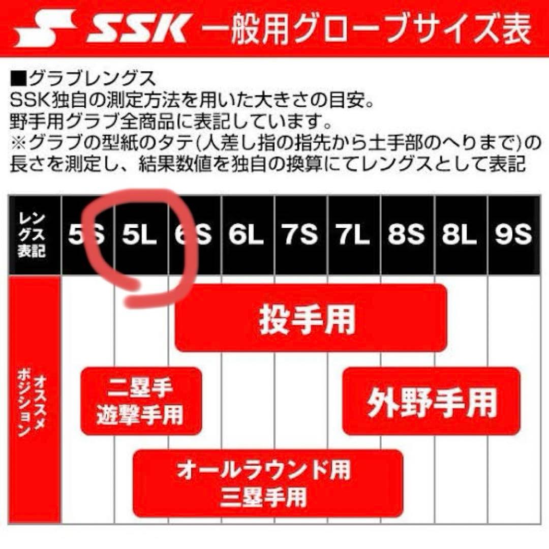 SSK 軟式用 内野フルオーダー 菊池モデル プロエッジ