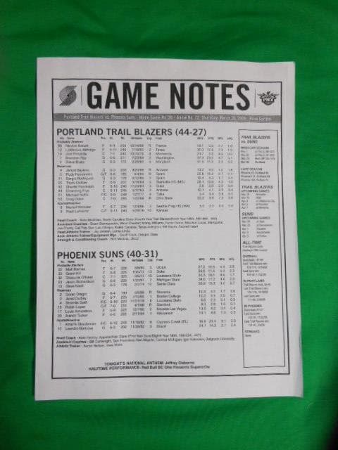 ❤️NBAスーパースターお宝超レア直筆サイン❤️永久欠番スティーブ・ナッシュ選手