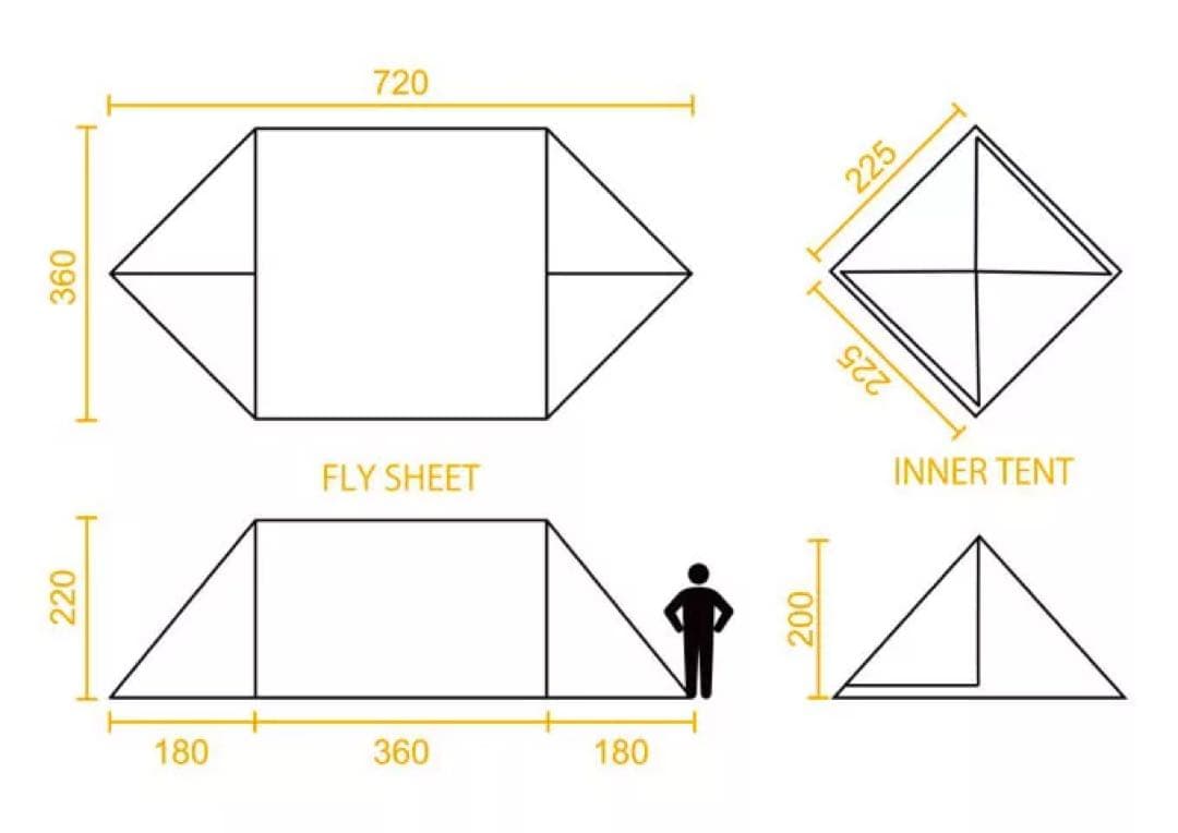 サーカス720DX テンマクデザイン 廃盤カラー　サイドウォール付き
