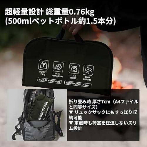 新品未開封「Shelta Pod」「Terracube 」アウトドアチェア 折り