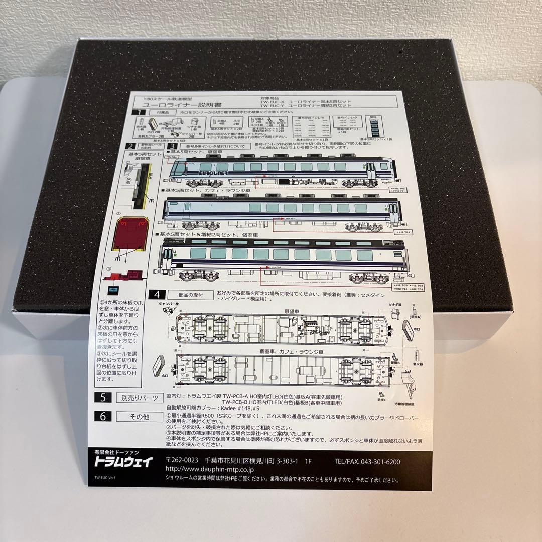トラムウェイ HOゲージ ユーロライナー 基本セット＋増結セット