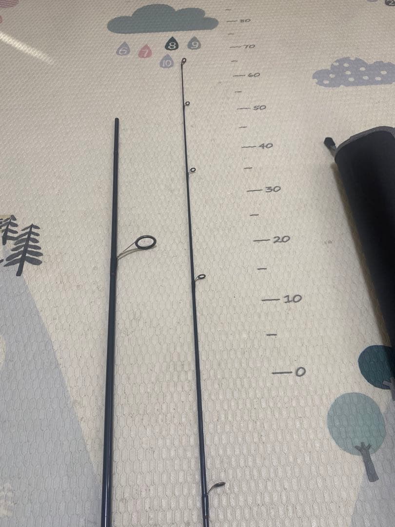 リール＆釣り竿