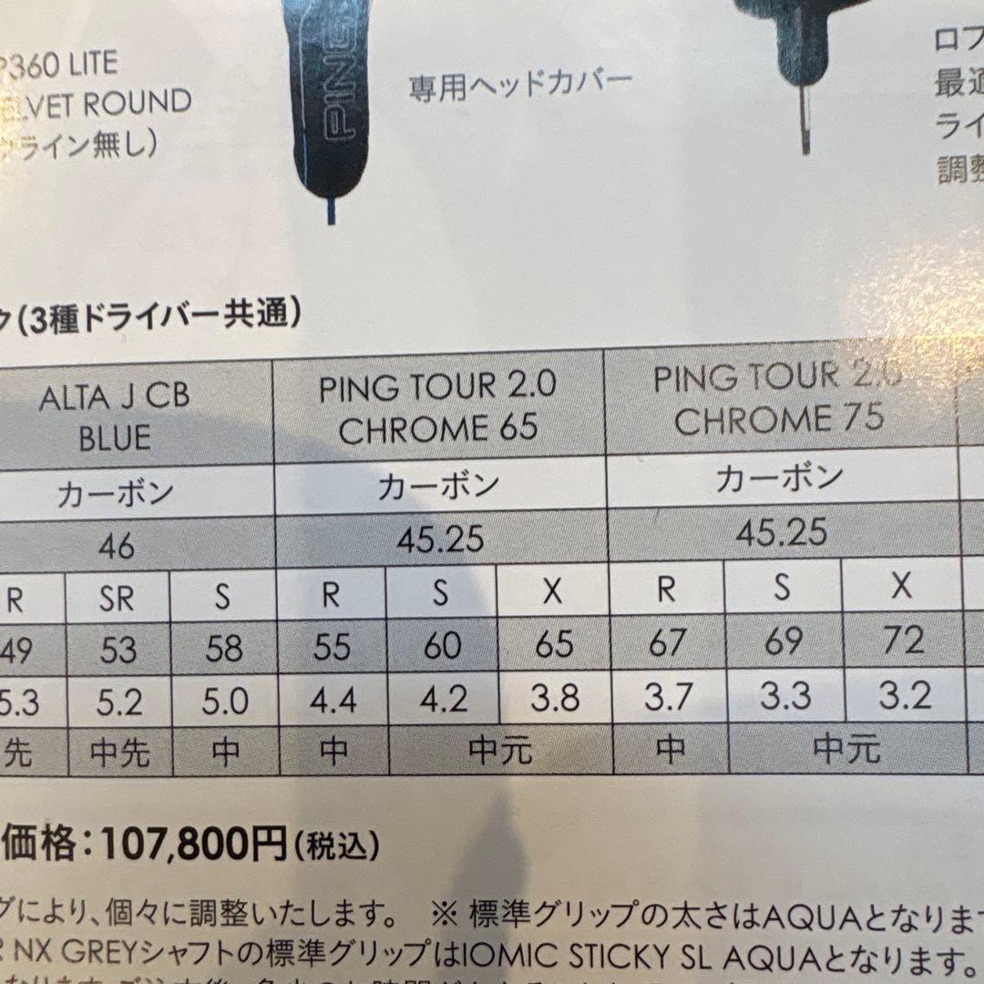 PING G440MAX ドライバー10.5 CHROME65R シャフト希少