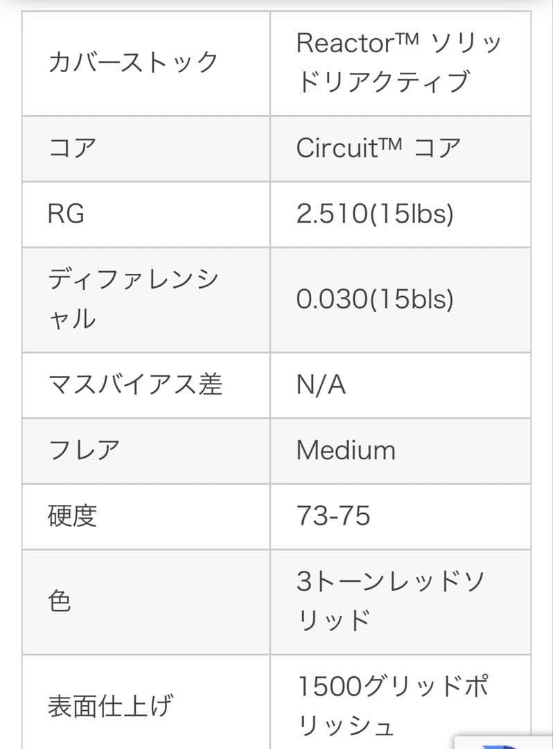 ストーム　エレクトリファイ　15P 　STORM ELECTRIFY IT加工済