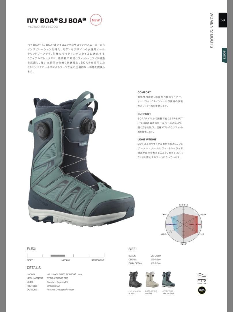 SALOMON サロモン スノーボードブーツIVY BOA SJ BOA24.5